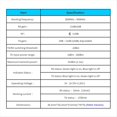 thumbnail image 4 of Amplificador de Señal Bidireccional de 868/915 MHz 863-870M902-928M Potenciador de Señal RFID para IoT, 4 of 5
