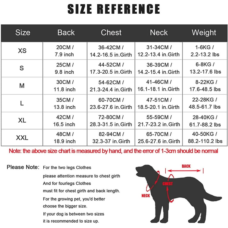 Dog life sales jacket labrador