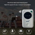 thumbnail image 4 of 4G LTE Wireless Router 150Mbps WiFi Router 4G WiFi Modem with SIM Card Slot WiFi Adapter Portable, 4 of 5