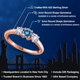 thumbnail image 2 of Gem Stone King 18K Rose Gold Plated Silver Persian Blue Moissanite and White Created Sapphire Engagement Ring for Women | 1.00 Cttw | Round 5MM | Gemstone Birthstone | Size 5, 2 of 6