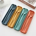thumbnail image 3 of LOVEVER 1 Set Creative Flatware Cutlery Sets  Round Handle Soft-Grip Plastic Portable Spoon Fork Sets with Tray for Kitchen  Dinner Parties  Picnic  Camping, 3 of 8