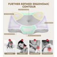 thumbnail image 3 of Almohada cervical Osteo para aliviar el dolor de cuello, espuma viscoelástica, 3 of 7