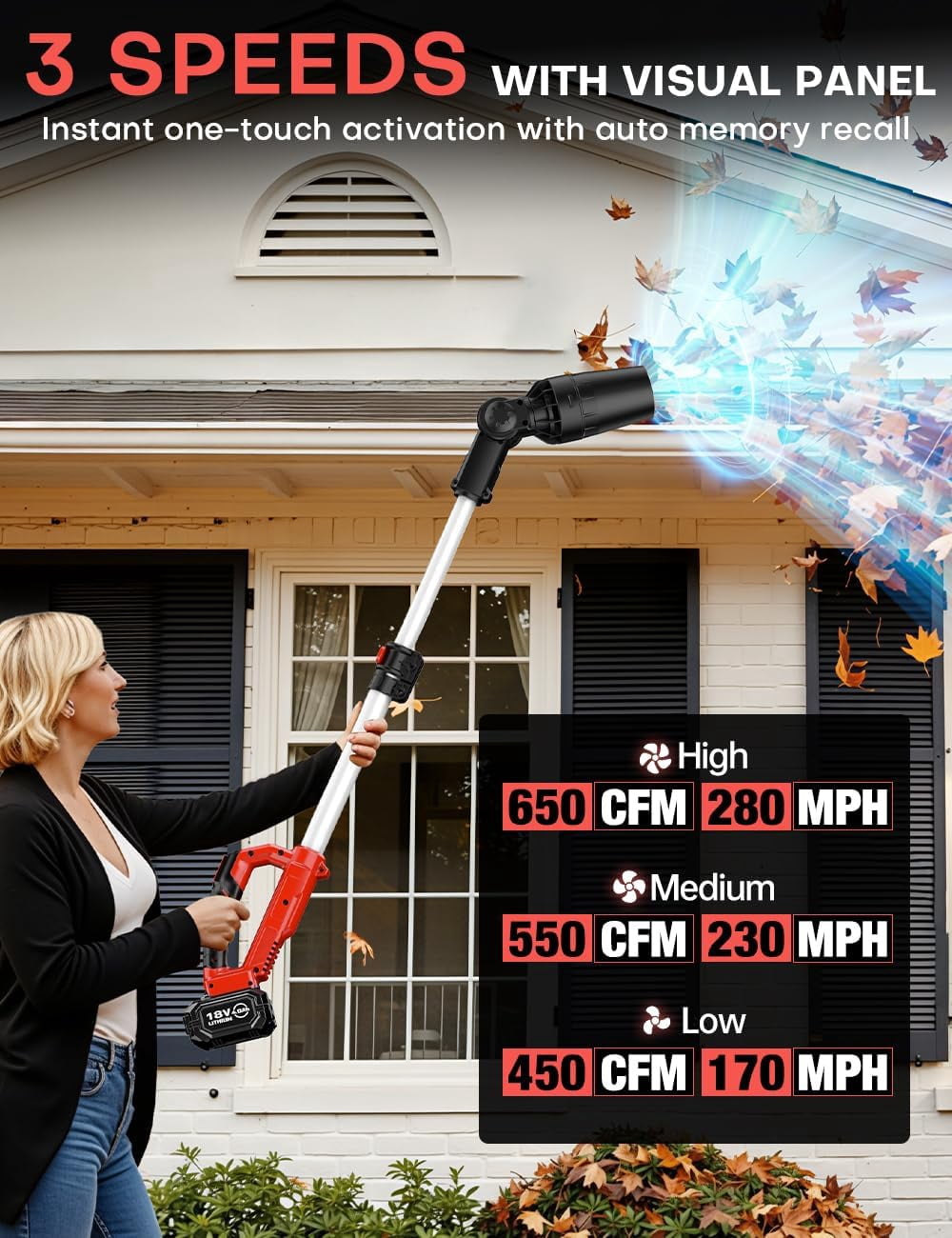 650 CFM 280 MPH Cordless Leaf Blower, 31000 RPM Brushless Motor, 60° Adjustable Head, Telescopic Pole up to 36 Inches, 3-Speed, Lock-On Switch, for Milwaukee M18 Battery (Bare Tool）