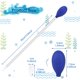 thumbnail image 1 of Alimentador de coral largo 3 piezas Tubo de alimentación de coral Cambiador de agua manual Limpiador de tanque de peces de acuario Pipeta de acuario multifuncional para peces de coral, 35 cm LingWen 8390612133251, 1 of 1