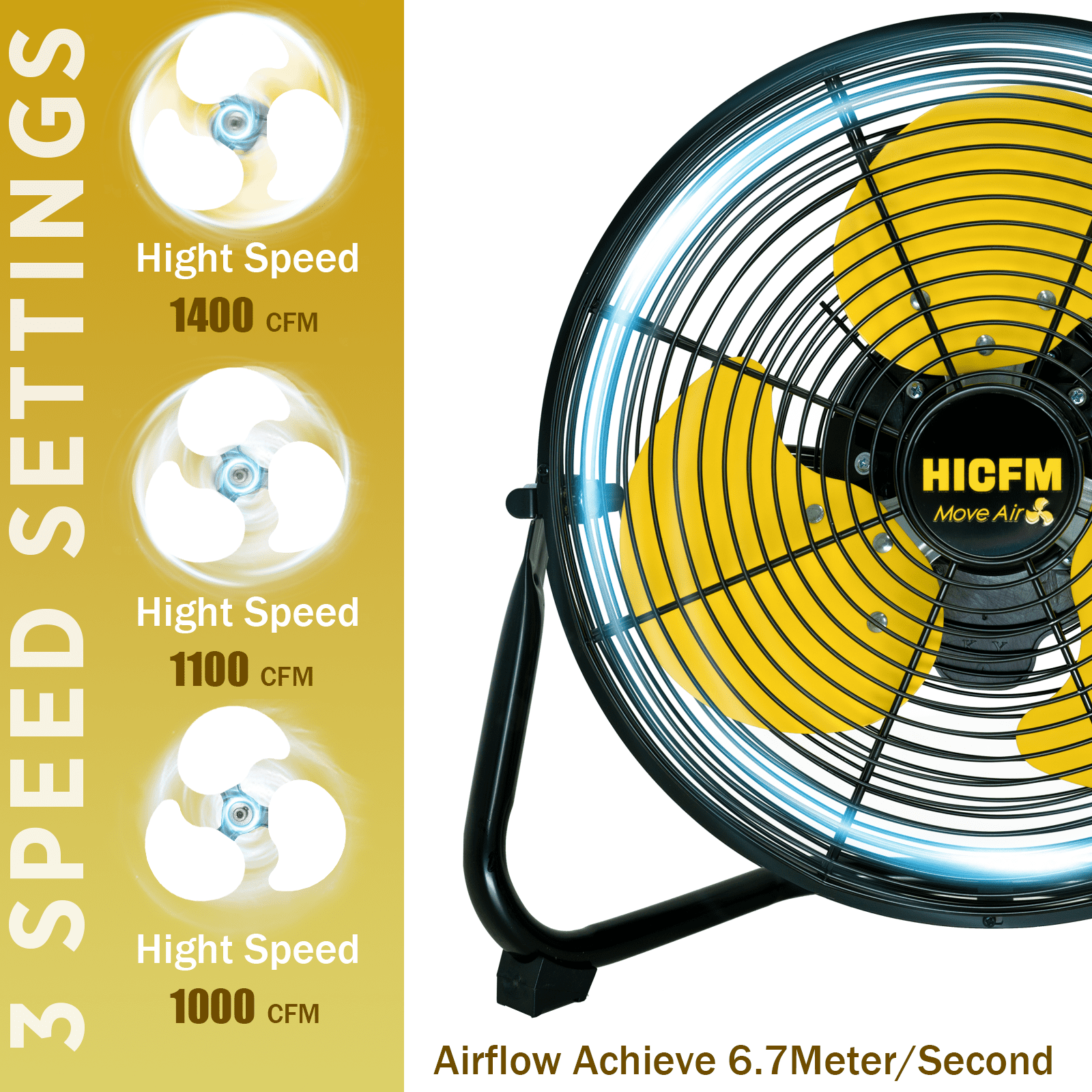 HiCFM 2 Pack 12 Inch Portable Floor Fan, 3 Speed Metal Industrial Shop Fans with 110° Tilt, 1400 CFM High Velocity Heavy Duty Fan, for Home, Garage, Workshop