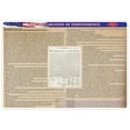 thumbnail image 2 of Ashley Productions ASH95637 Nous Déclaration d'Indépendance Plas Tapis d'Apprentissage Double Face Smart Poly - Pack de 10, 2 of 3