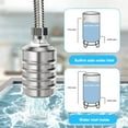 thumbnail image 5 of 304 Stainless Steel Fully Automatic Water Level Control Float Valve, 2 Pack Auto Shut Off Ball Mini Float Valve, Mini Float Ball Valve Water Level Controller for Water Tank (3/4'', Side Water Intake), 5 of 9