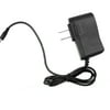Image thumbnail_image