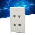 thumbnail image 4 of Ethernet Wall Plate, 4 Port Cat6 Jack Wall Plate, Ethernet Cable Faceplates For, 4 of 8
