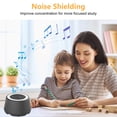 thumbnail image 5 of Breadeep White Noise Sound Machine, Baby Sound Spa Machine with 16 Soothing Sounds Levels 3 Timers Smart Sound Machine for Adults Baby Kids Sleeping Home Office Travel Black, 5 of 8