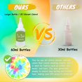 thumbnail image 2 of Kit Tie Dye Goodscious, juego completo de bricolaje, 20 colores, 60 ml, 2 of 7