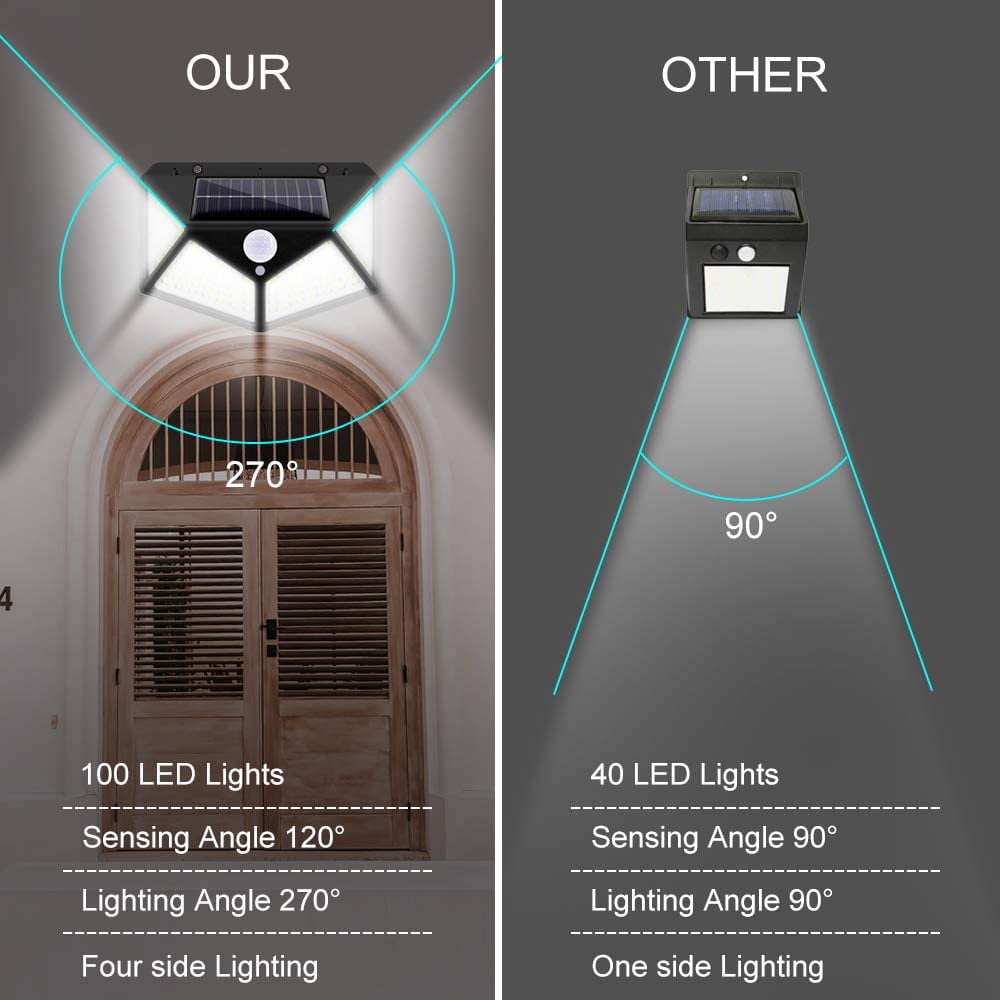 Solar Lights Outdoor 100LED/3 Modes 270° Lighting Angle Motion Sensor Security Lights, Wireless IP65 Waterproof Wall Lights Solar Powered, Bright for Backyard Garden Fence Patio Front Door-8Pack