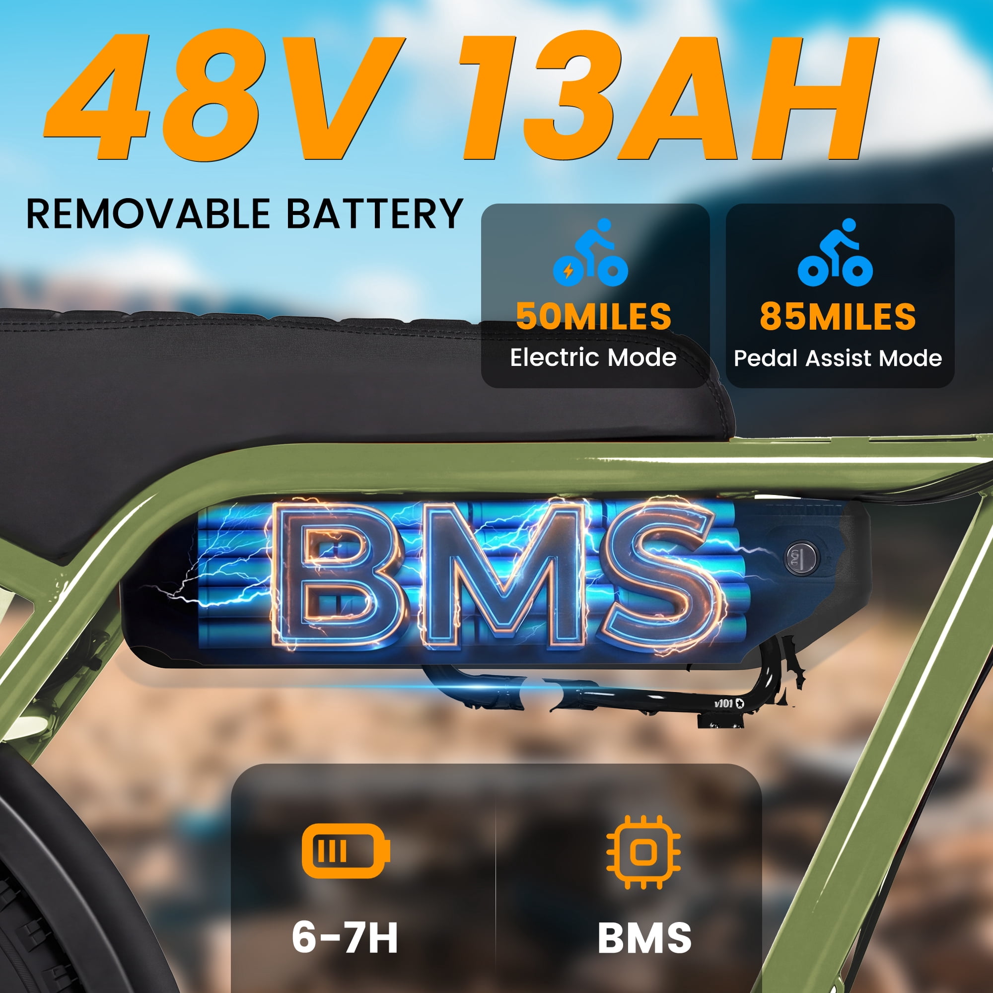 Adult & Teen Electric Bike – 750W Peak (1500W Max) Motor, 28 MPH, 48V 13Ah Battery, 16"x4.0" Fat Tires, 7-Speed, Front Suspension All-Terrain E-Bike, Green
