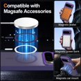 thumbnail image 2 of Funda Magnética para Google Pixel 9 Pro XL en Morado, 2 of 7