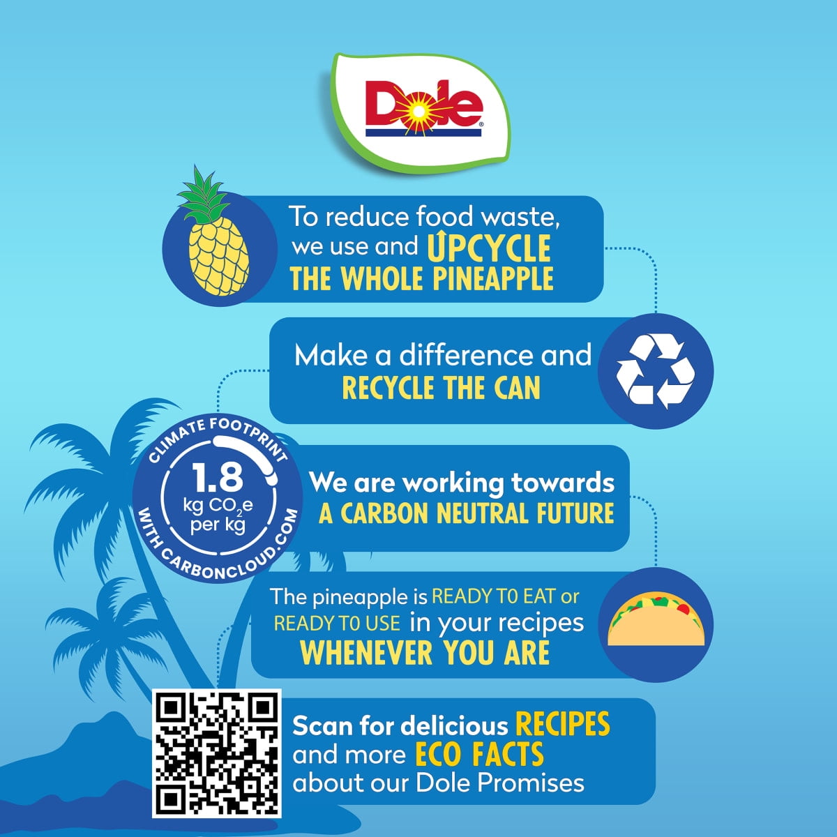 (2 pack) Dole Pineapple Tidbits in 100% Fruit Juice, 20 oz Can
