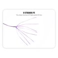 thumbnail image 4 of 500M/547YDS 8 Strands Braided Multifilament Fishing Line, 4 of 8