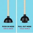thumbnail image 3 of Heavy Duty Toilet Plunger Commercial Grade Double Thrust Force Rubber Cup with Wood Handle 2 Pack (22"), 3 of 4