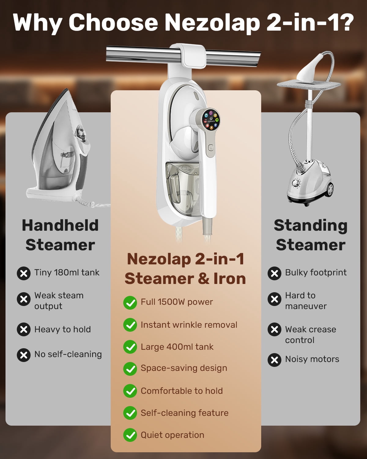 2-In-1 Portable Steam Iron with Hanging Hook, 9 Levels, 30s Quick Heating, 400ml Detachable Water Tank, Dual Protection, 1450W Handheld Garment Iron for Home and Travel