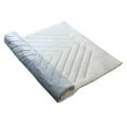 thumbnail image 1 of Pet Mat for Dogs and Cats Machine Washable Soft Fabric Pad Portable Summer Comfort Indoor Outdoor Use, 1 of 3
