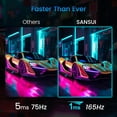 thumbnail image 4 of SANSUI 24 Inch Gaming Monitor 165Hz 1ms, DP x1 HDMI x2 FHD 1080P IPS Computer Monitor, Racing FPS RTS Modes (S24X5GF), 4 of 8