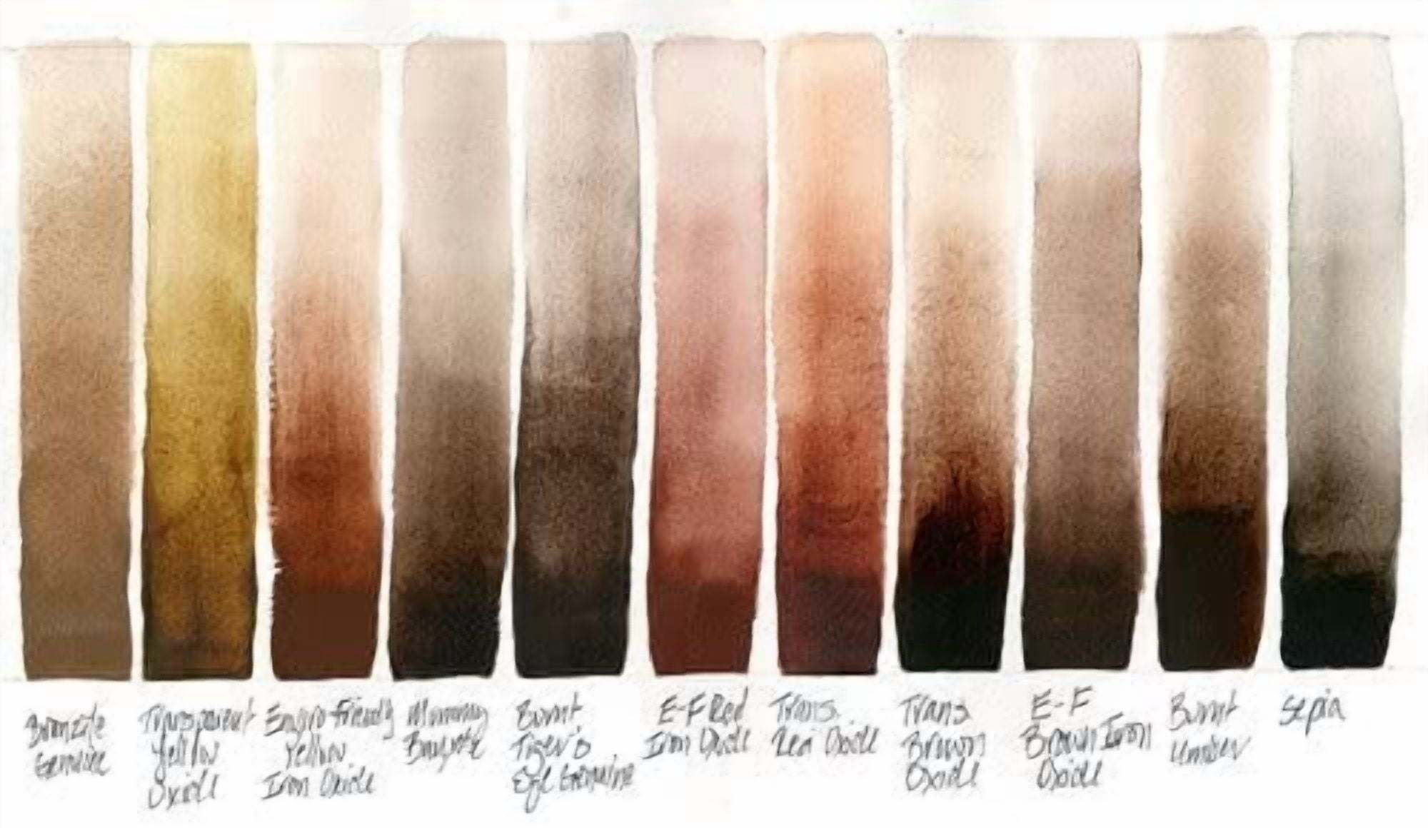 JJEAN-Daniel Smith Extra Fine Watercolor Paint, 15ml Tube, Enviro-Friendly Yellow Iron Oxide, 284600176