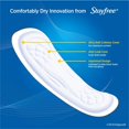 Stayfree Maxi Super Long Wingless Reliable Protection and Absorbency