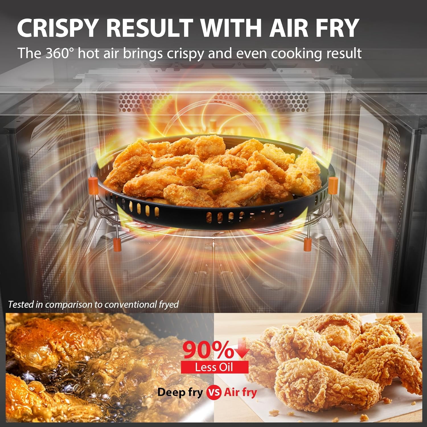 TOSHIBA 8-in-1 Countertop Microwave Oven with Air Fryer, Convection, Child-Lock, 1.0 Cu Ft, Black