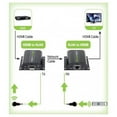 thumbnail image 2 of HDMI Cat5e/6/6a/7 Extender - 60m, 2 of 7