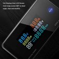 thumbnail image 3 of High quality AC voltmeter ammeter AC50-300V 0-100A LCD high definition display, 3 of 5