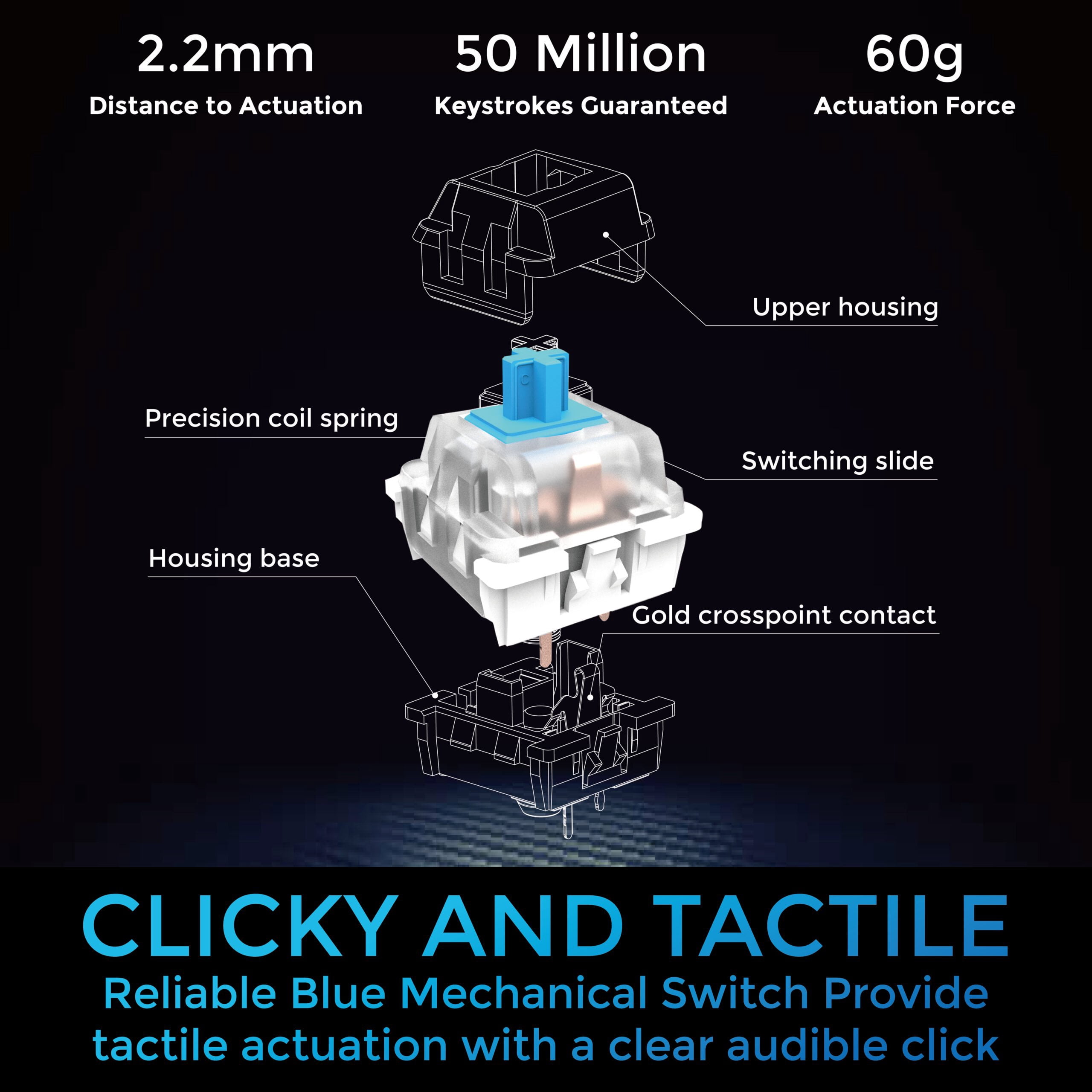 Adesso AKB-610UB Multi-OS Mechanical Compact Keyboard with Copilot Ai Hotkey, Blue Switch, Clicky and Tactile