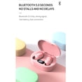 thumbnail image 4 of Gecau E7S Wireless Earphones Bluetooth Noise Cancelling LED Display Screen Headset Upgraded Pink 4x2 Inch Home Tools, 4 of 5