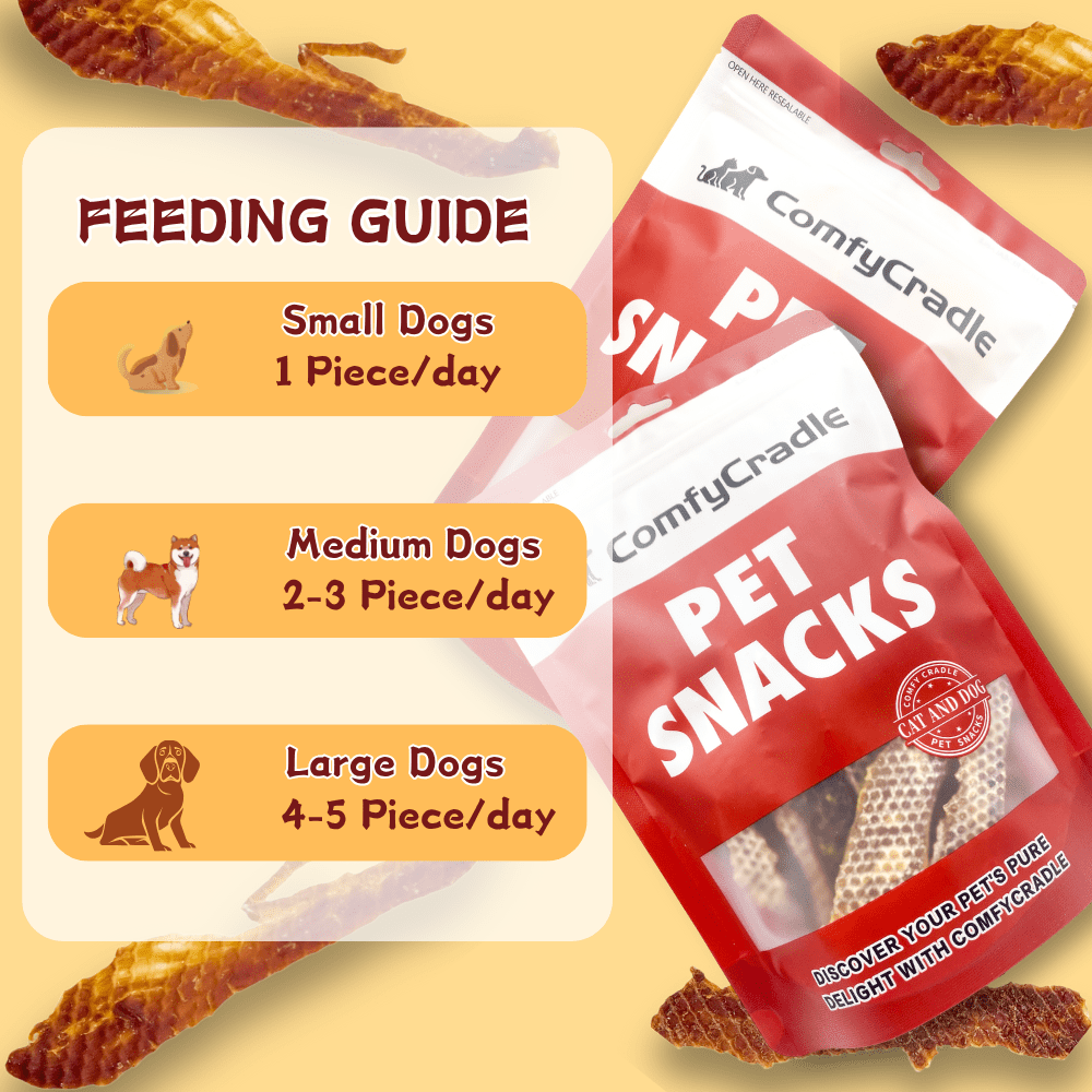 (2 Pack)ComfyCradle Air-Dried Duck Jerky, Novel Protein Dog Treats, 5.29 oz