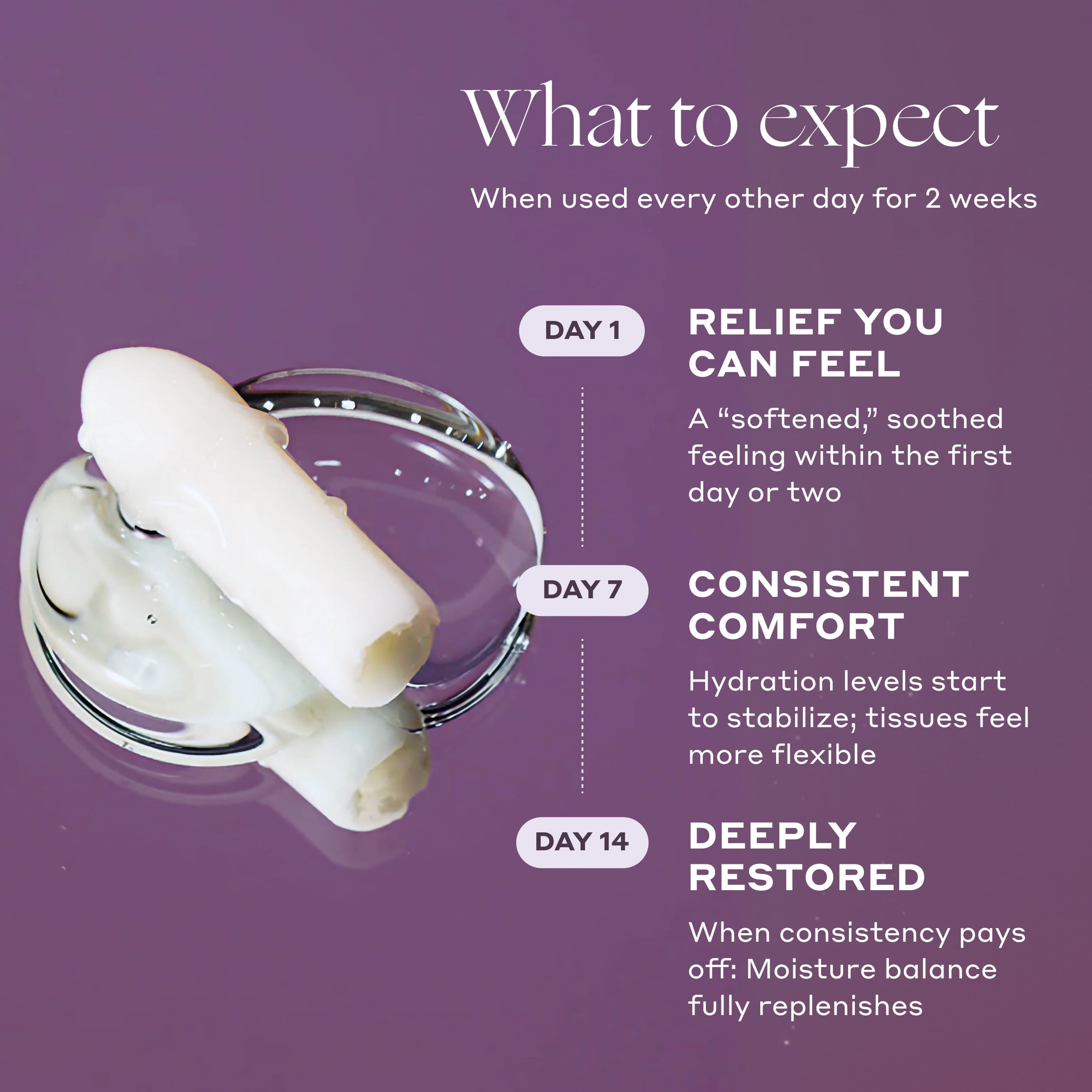 Womaness Melt for You Soothing & Moisturizing Vaginal Suppositories with 5mg Hyaluronic Acid, 7 Count
