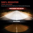 thumbnail image 3 of KEINXS H11/H9/H8 LED Headlight Bulbs,80W 14000 Lumens,500% Brighter LED Headlights Conversion Kits 6500K Cool White,Pack of 2, 3 of 5