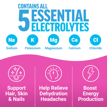 Force Factor Liquid Labs Beauty, Electrolytes Powder for Skin Care, and Stronger Hair & Nails, Hydration Packets with Hyaluronic Acid, Biotin, Cerermides, & More, Tropical Berry Flavor, 20 Stick Packs