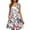 3-Multicolor, variant on Summer Dresses for Women Casual Sleeveless Floral Print Sundress Beach Swing A-Line Dress Lightweight Tank Dress
