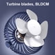 thumbnail image 4 of Mini ventilador de escritorio USB Ventilador eléctrico portátil ajustable de ángulo de 360 ​​grados con 3 velocidades de viento, azul Inevent HA5690-01B, 4 of 6