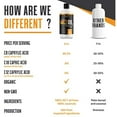 thumbnail image 6 of Organic Pure 99.2% C8 MCT Oil - Keto, Paleo, Brain & Heart Health - Fast & Sustainable Ketosis, Focus, Energy - Coffee, Shakes, Salads, Cooking - Flavorless, Non-GMO, 32 Fluid Oz, 6 of 9