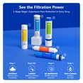 thumbnail image 6 of Express Water Reverse Osmosis Water Filtration System – 5 Stage RO Water Purifier with Faucet and Tank – Under Sink Water Filter – plus 4 Replacement Filters – 50 GPD, 6 of 12