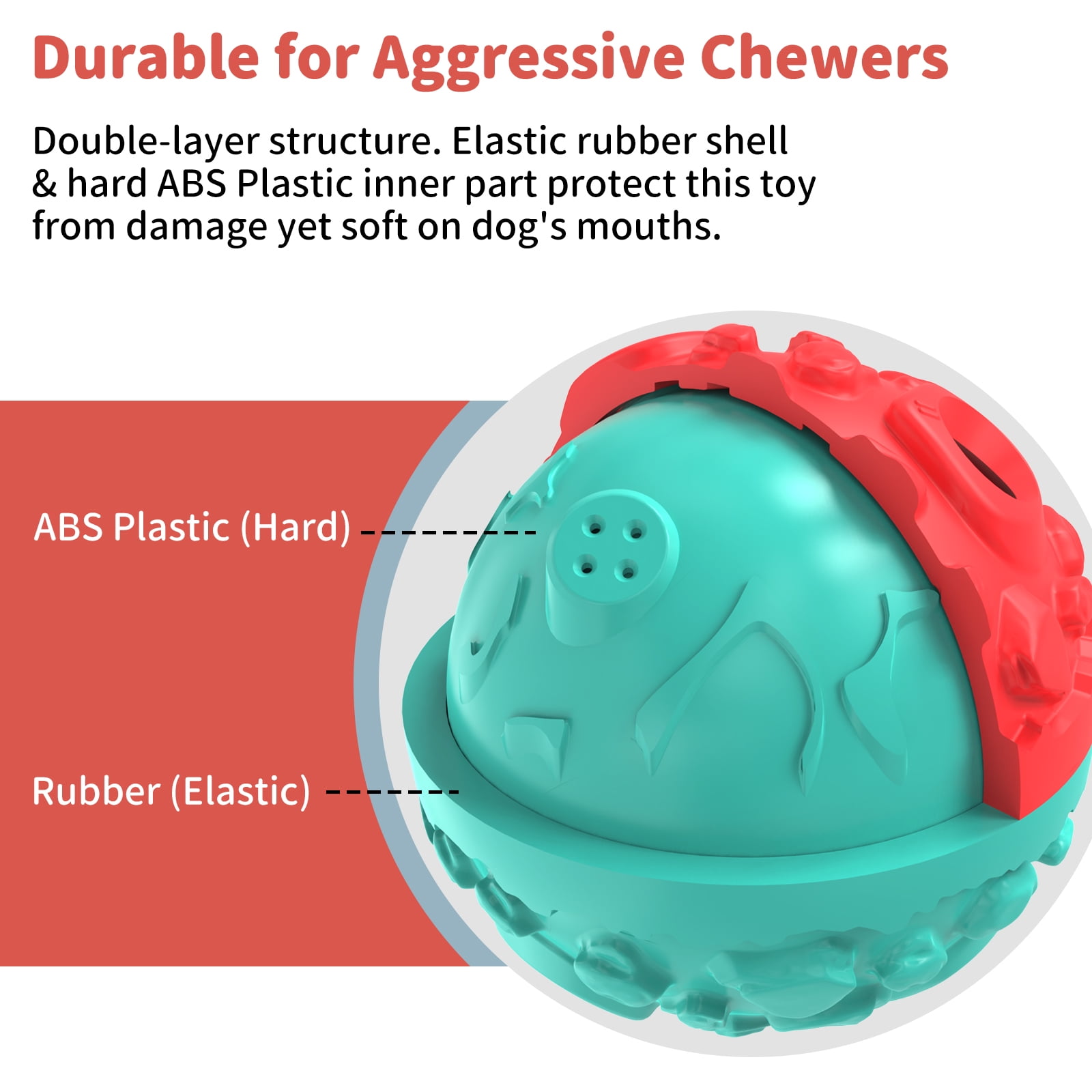 JoyBruko Dog Ball for Aggressive Chewers - Interactive Dog Toy Balls Fun Squeaky Giggle Sound to Keep Them Busy, Durable for Small Medium Large Breeds, Rubber Pet Chew Toys, Red & Blue