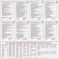 thumbnail image 5 of ADHD Cleaning Planner Household Chore Tracker Schedule Task Checklists Reminders for Neurodivergent Adults, 5 of 5