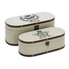 54708 Nature Garden Themed Jewelry Box Set With Burlap