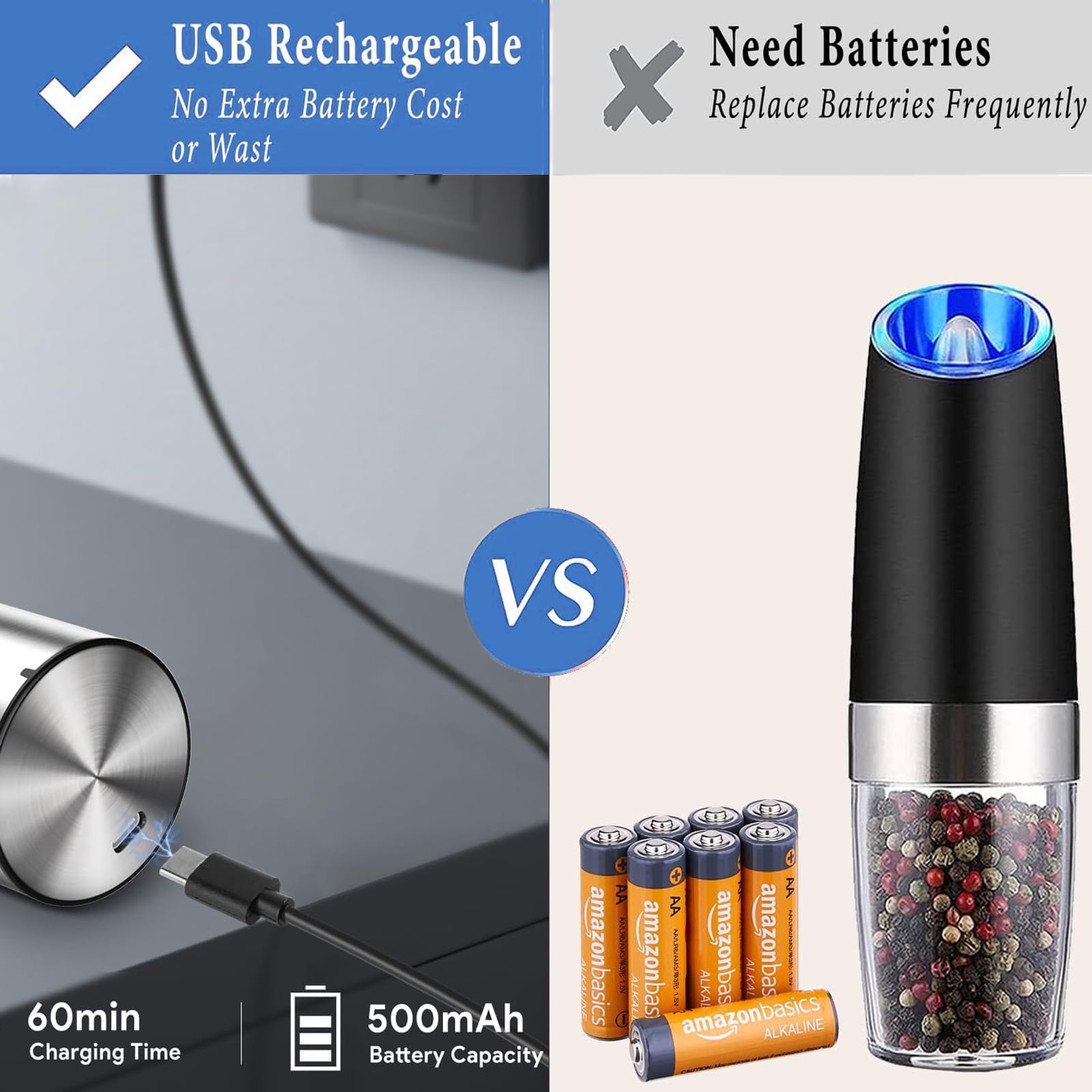 AsFrost Electric Salt and Pepper Grinder Set USB Rechargeable with Adjustable Coarseness Stainless Steel Automatic Salt n Pepper Mill Grinders Refillable with light