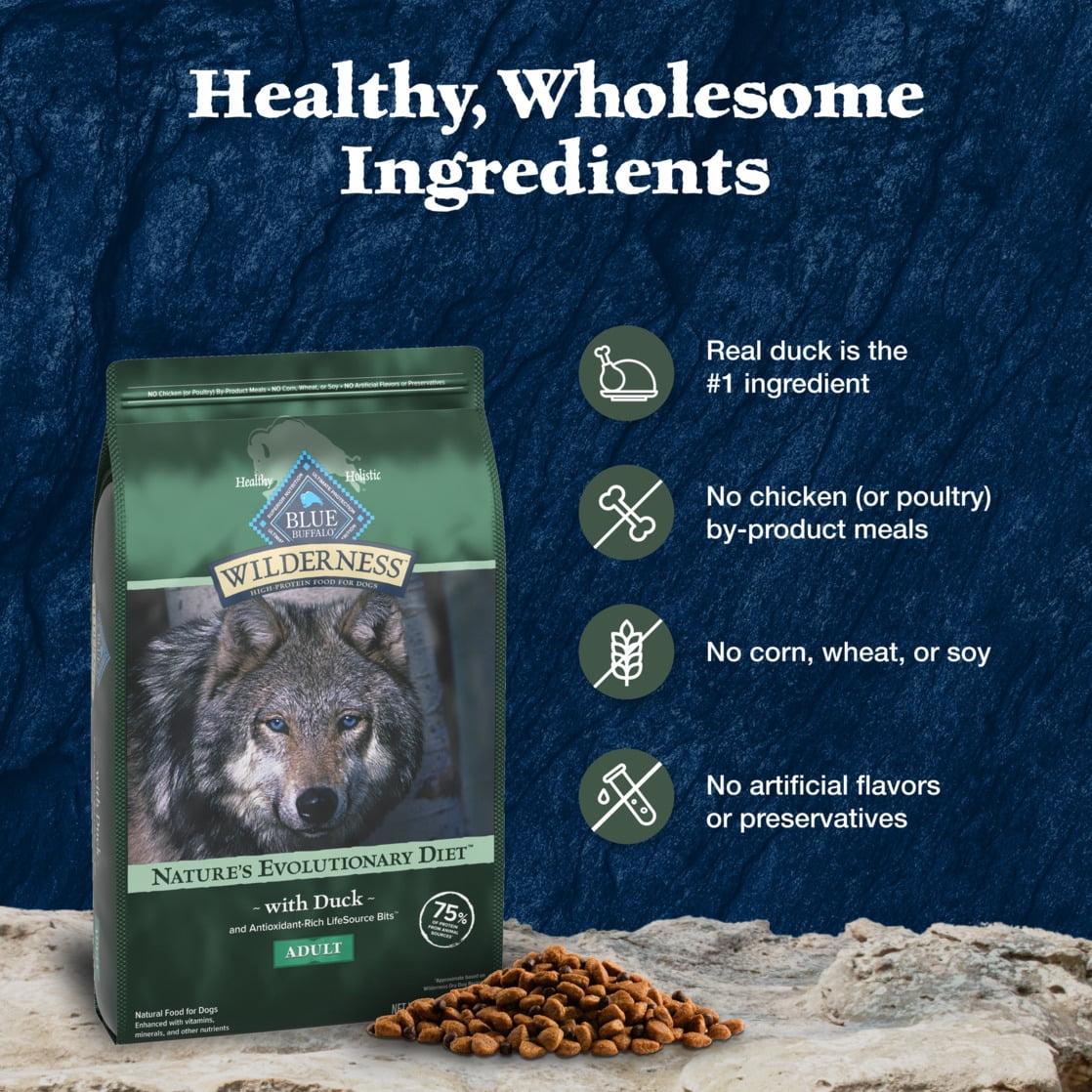 Blue Buffalo Wilderness Natural High-Protein Dry Food for Adult Dogs, Duck, 13-lb bag.