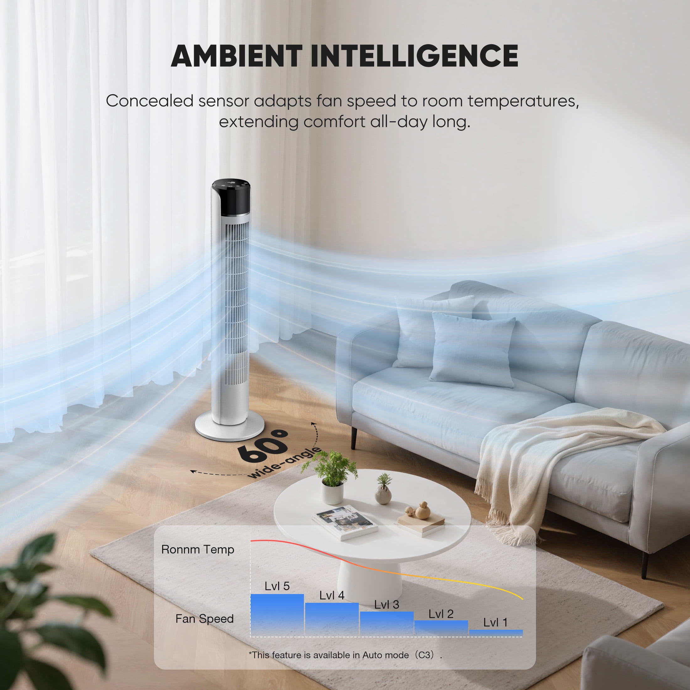 CONCETTA Quiet Tower Fan for Bedroom, Bladeless Design, 20ft/s Speed, 5 Speeds, 12H Timer, Oscillating，Grey