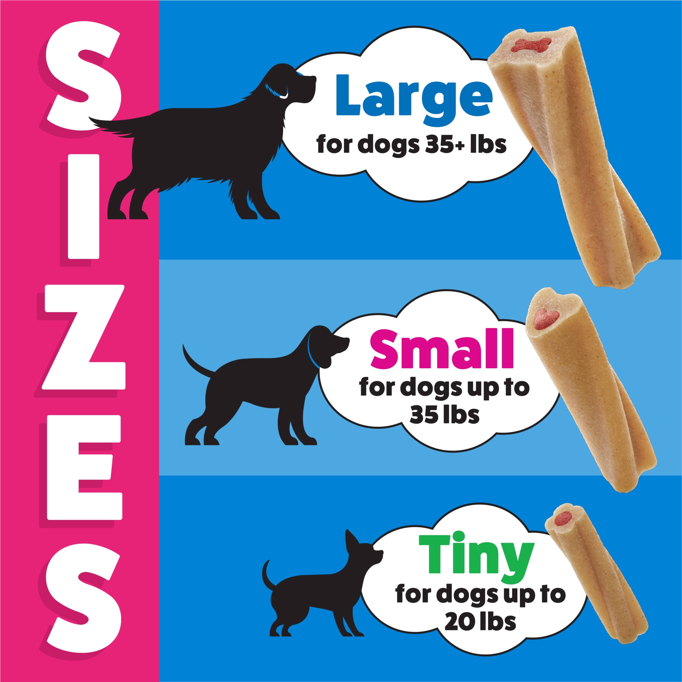 (2 pack) Purina Busy Small Breed Dog Bones, Mini, 12 ct. Pouch