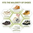 thumbnail image 7 of Bukihome Heel Cushion Pads - 4 Pairs Memory Foam Heel Lift for Achilles Tendonitis, Heel Wedge Inserts for Plantar Fasciitis, Sore Heel, Bone Spur, 1/2'' Shoe Lift Inserts for Women & Men, 7 of 7