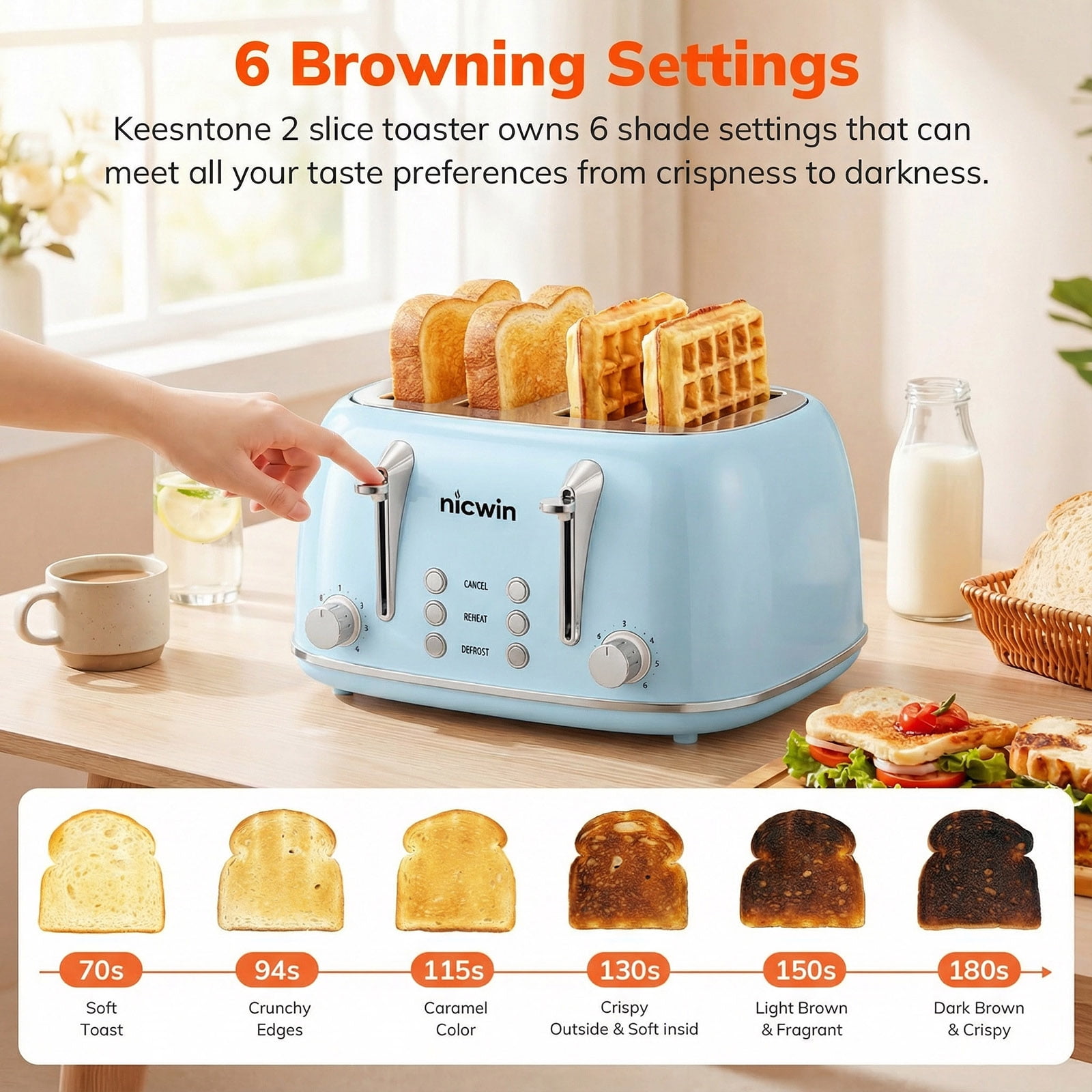 NICWIN 4 Slice Toaster, Extra Wide Slots Bread Toaster, Toast Shade Selector, Defrost & Reheat Functions for Kitchen Apartment Essentials, Blue