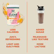 Myprotein Clear Whey Isolate Protein Powder, Peach Mango, 20 Servings, 1.1lbs