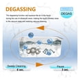 thumbnail image 3 of Ultra Cleaner Bath 6.5L 40kHz With Degas Heating Timer Cleaning Basket Ultrasound Machine Cleaning Washer Tank ,Widely Used, 3 of 7